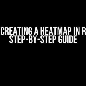 Recreating a Heatmap in R: A Step-by-Step Guide